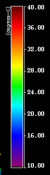 sea surface temperature color bar